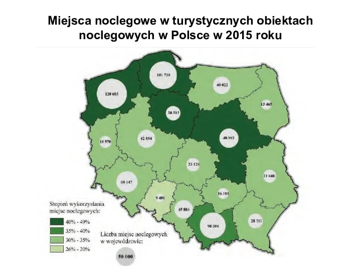 Miejsca noclegowe w turystycznych obiektach noclegowych w Polsce w 2015 roku