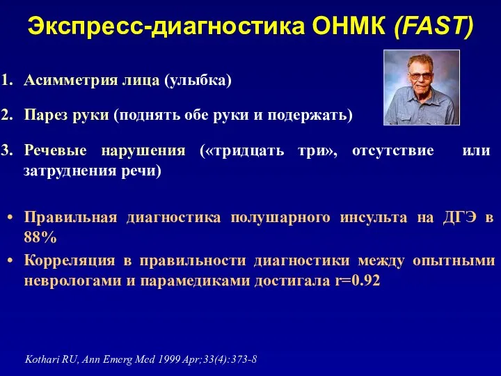 Экспресс-диагностика ОНМК (FAST) Асимметрия лица (улыбка) Парез руки (поднять обе руки и