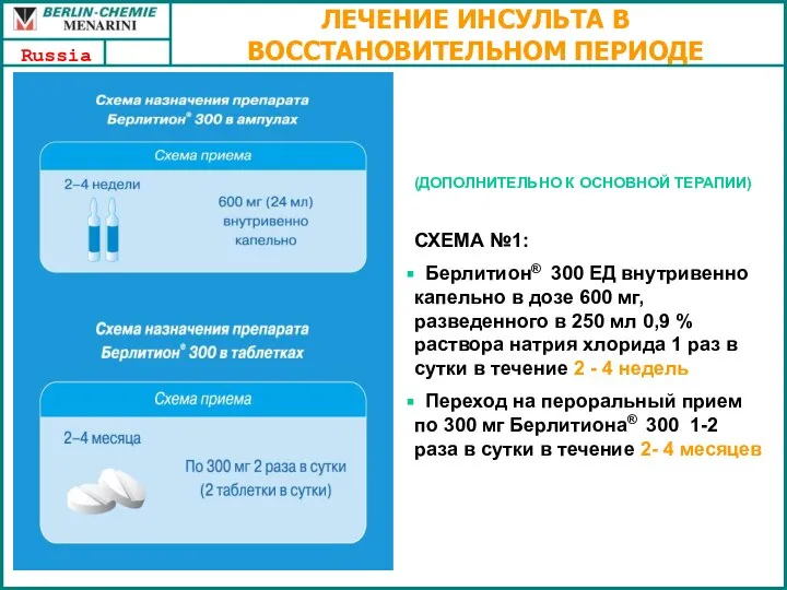 ЛЕЧЕНИЕ ИНСУЛЬТА В ВОССТАНОВИТЕЛЬНОМ ПЕРИОДЕ (ДОПОЛНИТЕЛЬНО К ОСНОВНОЙ ТЕРАПИИ) СХЕМА №1: Берлитион®