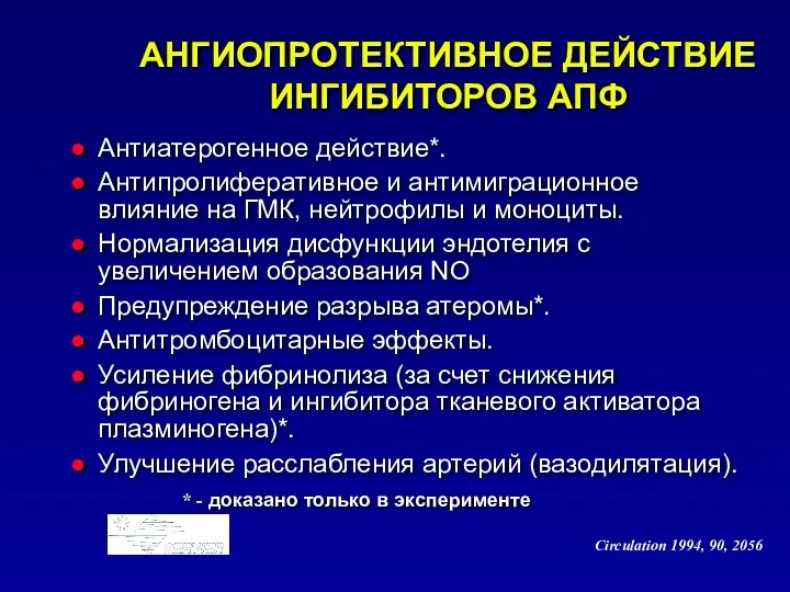 АНГИОПРОТЕКТИВНОЕ ДЕЙСТВИЕ ИНГИБИТОРОВ АПФ Антиатерогенное действие*. Антипролиферативное и антимиграционное влияние на ГМК,