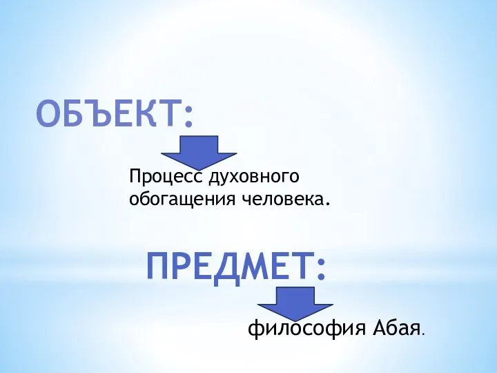 ОБЪЕКТ: ПРЕДМЕТ: Процесс духовного обогащения человека. философия Абая.