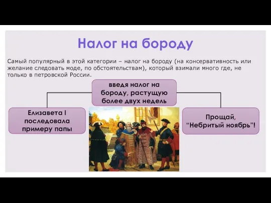 Налог на бороду Самый популярный в этой категории – налог на бороду