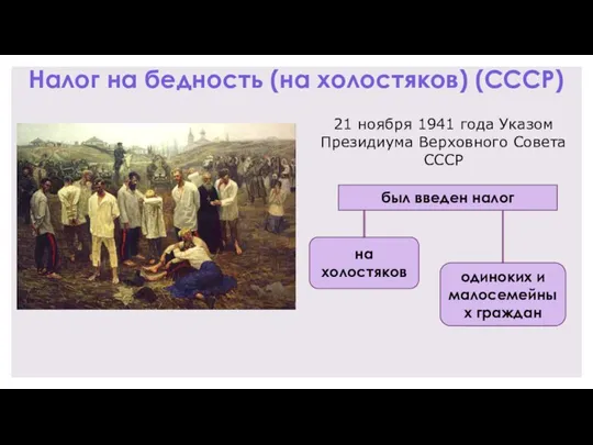 Налог на бедность (на холостяков) (СССР) был введен налог на холостяков одиноких