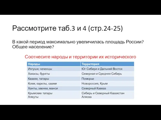 Рассмотрите таб.3 и 4 (стр.24-25) В какой период максимально увеличилась площадь России?