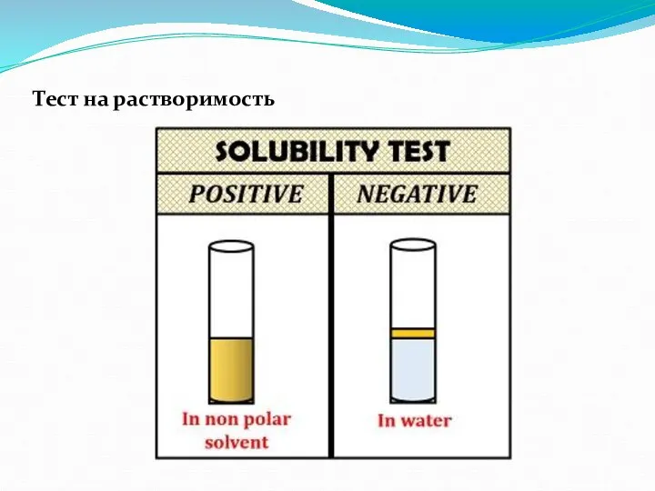 Тест на растворимость