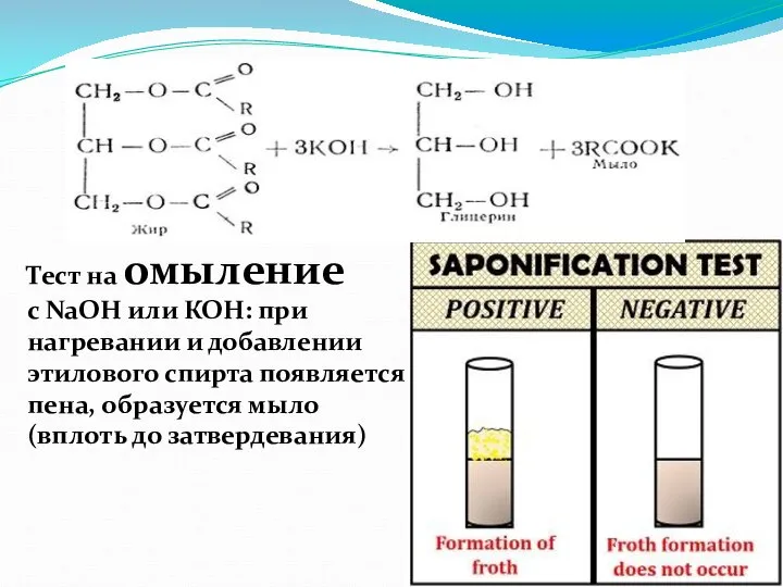 Тест на омыление с NaOH или КОН: при нагревании и добавлении этилового