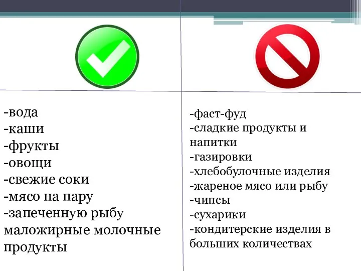 -вода -каши -фрукты -овощи -свежие соки -мясо на пару -запеченную рыбу маложирные