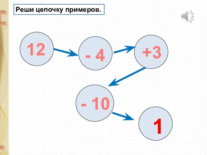 Реши цепочку примеров. 12 - 4 +3 - 10 1