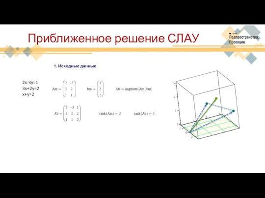 Приближенное решение СЛАУ 2x-3y=1 3x+2y=2 x+y=2