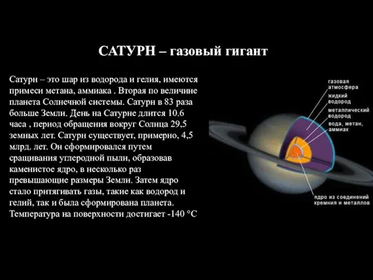 САТУРН – газовый гигант Сатурн – это шар из водорода и гелия,