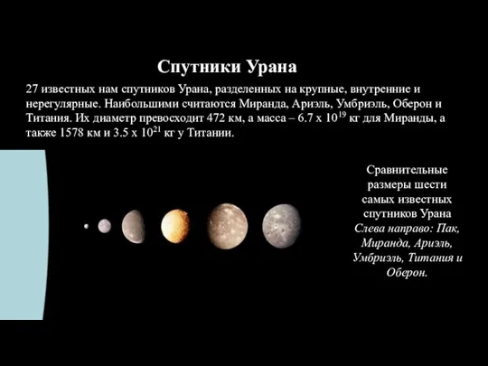Спутники Урана 27 известных нам спутников Урана, разделенных на крупные, внутренние и