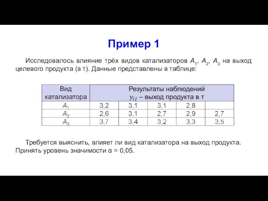 Пример 1 Исследовалось влияние трёх видов катализаторов А1, А2, А3 на выход