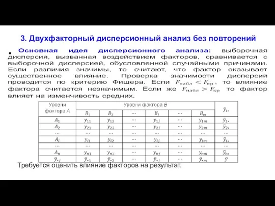 3. Двухфакторный дисперсионный анализ без повторений Требуется оценить влияние факторов на результат.