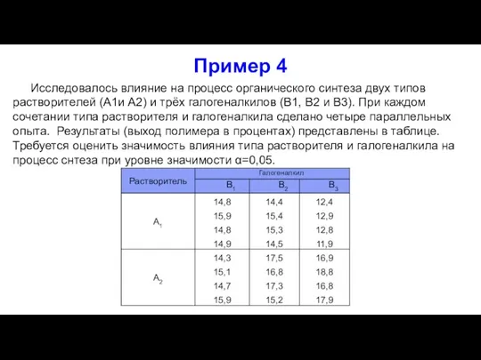 Пример 4 Исследовалось влияние на процесс органического синтеза двух типов растворителей (A1и