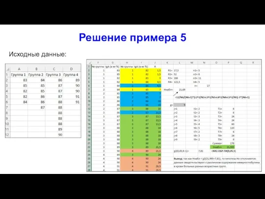 Решение примера 5 Исходные данные: