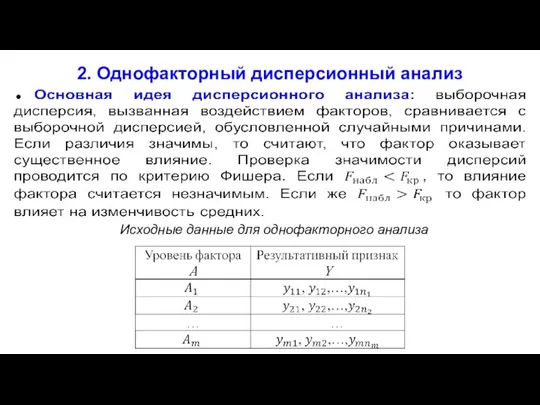 2. Однофакторный дисперсионный анализ Исходные данные для однофакторного анализа