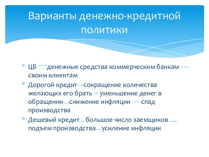 ЦБ денежные средства коммерческим банкам своим клиентам Дорогой кредит сокращение количества желающих