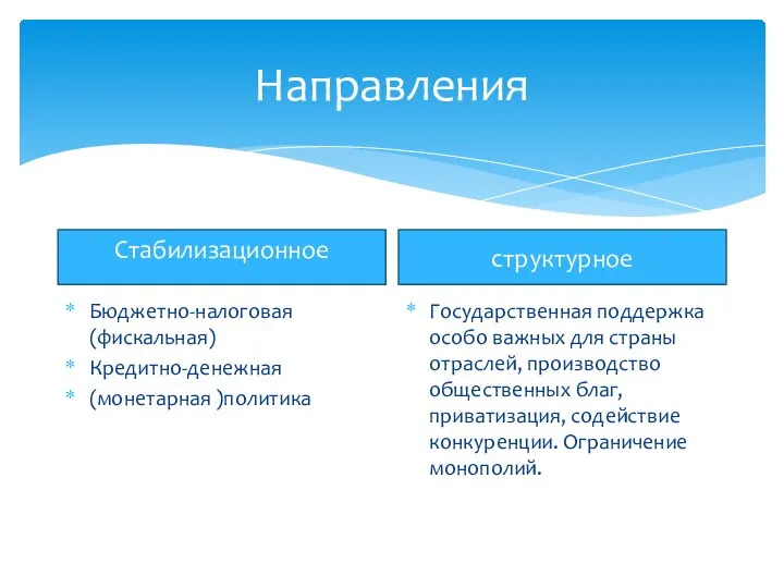 Направления Стабилизационное Бюджетно-налоговая (фискальная) Кредитно-денежная (монетарная )политика структурное Государственная поддержка особо важных