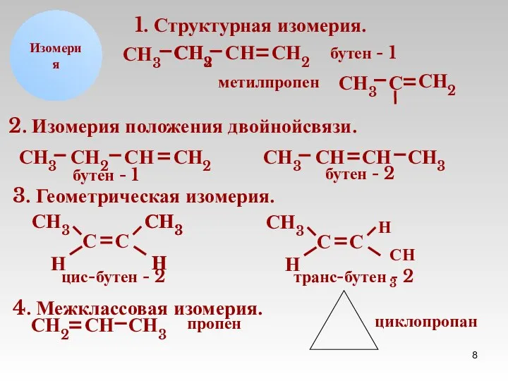 СН2 СН СН3 Н Изомерия 1. Структурная изомерия. СН2 СН3 С СН2