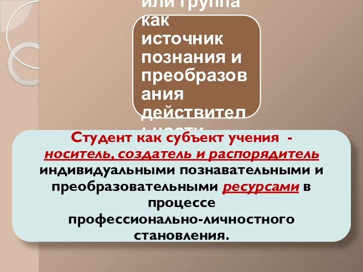 Субъект – индивид или группа как источник познания и преобразования действительности, носитель