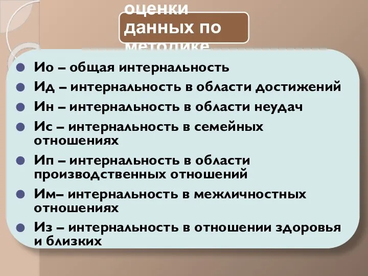 Шкалы оценки данных по методике УСК Ио – общая интернальность Ид –