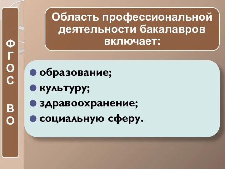 образование; культуру; здравоохранение; социальную сферу.