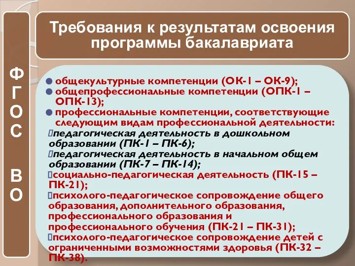 общекультурные компетенции (ОК-1 – ОК-9); общепрофессиональные компетенции (ОПК-1 – ОПК-13); профессиональные компетенции,