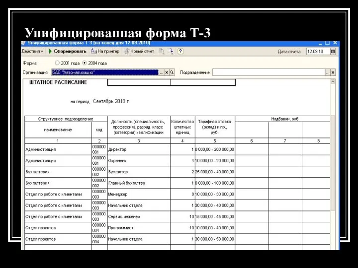 Унифицированная форма Т-3