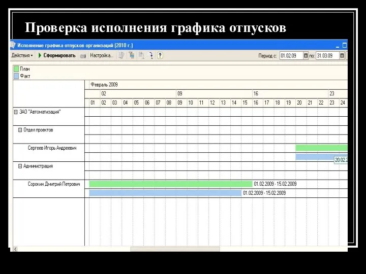 Проверка исполнения графика отпусков