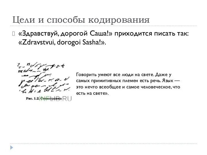 Цели и способы кодирования «Здравствуй, дорогой Саша!» приходится писать так: «Zdravstvui, dorogoi