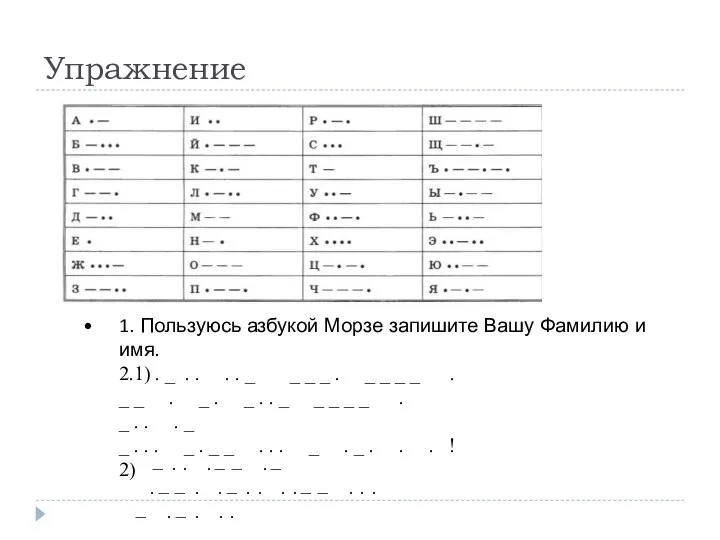 Упражнение 1. Пользуюсь азбукой Морзе запишите Вашу Фамилию и имя. 2.1) .