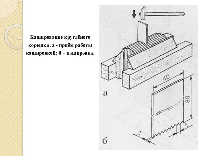 Каширование круглёного корешка: а - приём работы кашировкой; б – кашировка.