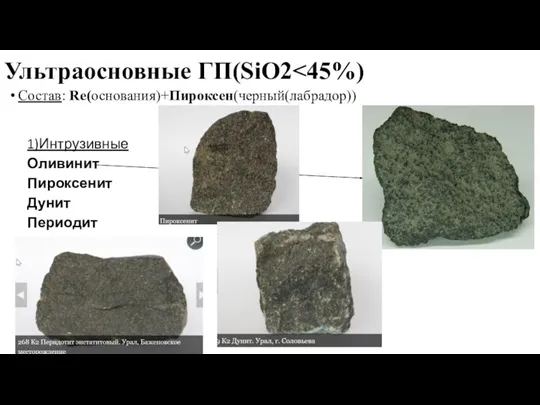 Ультраосновные ГП(SiO2 Состав: Re(основания)+Пироксен(черный(лабрадор)) 1)Интрузивные Оливинит Пироксенит Дунит Периодит