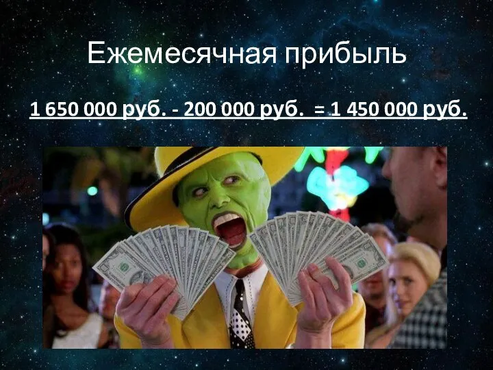 Ежемесячная прибыль 1 650 000 руб. - 200 000 руб. = 1 450 000 руб.