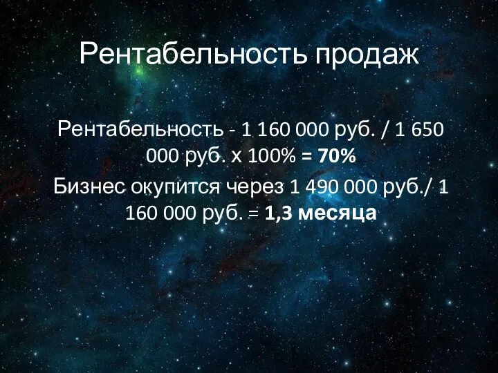Рентабельность продаж Рентабельность - 1 160 000 руб. / 1 650 000