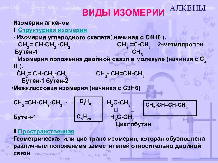 Изомерия алкенов Ι Структурная изомерия ∙ Изомерия углеродного скелета( начиная с C4H8