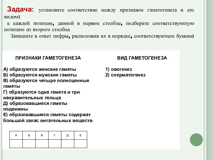 Задача: установите соответствие между признаком гаметогенеза и его видом: к каждой позиции,