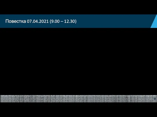 Повестка 07.04.2021 (9.00 – 12.30) Увеличение мощностей производства в накате Увеличение мощностей