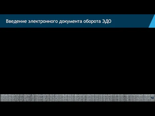 Введение электронного документа оборота ЭДО ЭДО – требование времени По настоятельным запросам