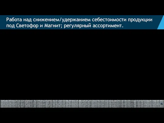 Работа над снижением/удержанием себестоимости продукции под Светофор и Магнит; регулярный ассортимент. Производство: