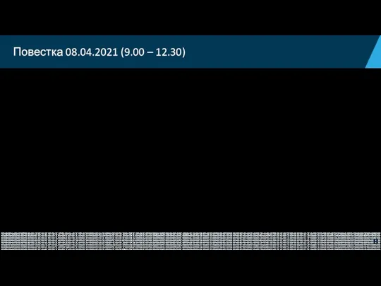 Повестка 08.04.2021 (9.00 – 12.30) Анализ маржинальности Работа над запуском запланированных новинок