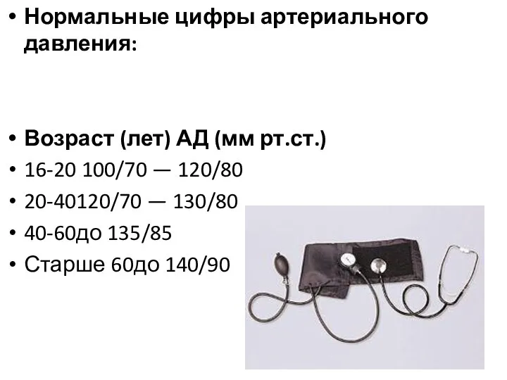 Нормальные цифры артериального давления: Возраст (лет) АД (мм рт.ст.) 16-20 100/70 —