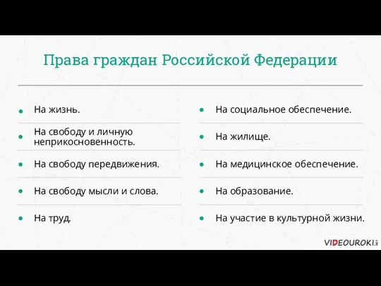 Права граждан Российской Федерации На жизнь. На свободу и личную неприкосновенность. На