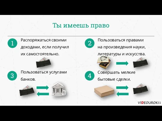 Ты имеешь право Распоряжаться своими доходами, если получил их самостоятельно. Пользоваться правами