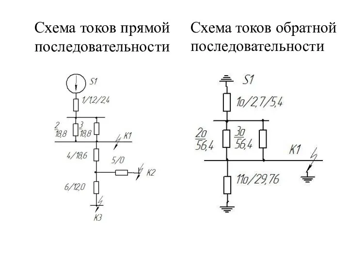 Схема токов прямой последовательности Схема токов обратной последовательности