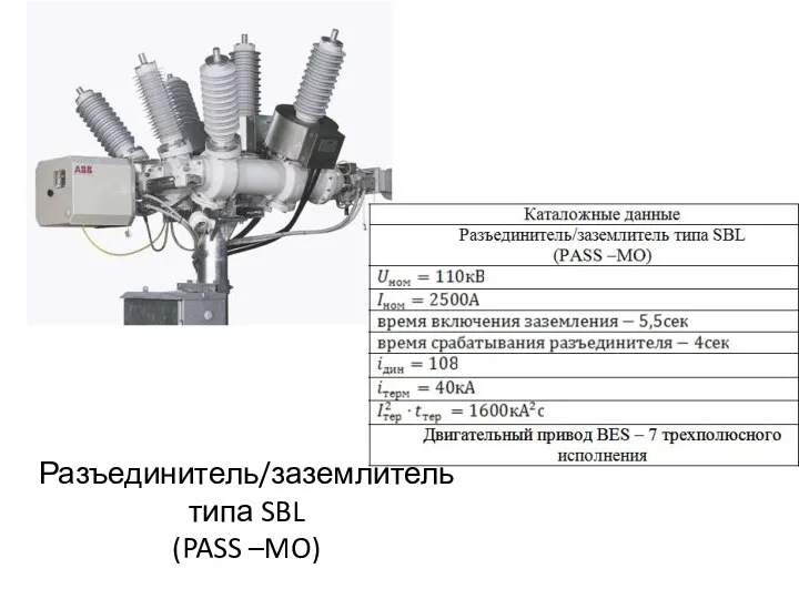 Разъединитель/заземлитель типа SBL (PASS –MO)