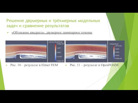 Решение двумерных и трёхмерных модельных задач и сравнение результатов «Обтекание квадрата», двумерное