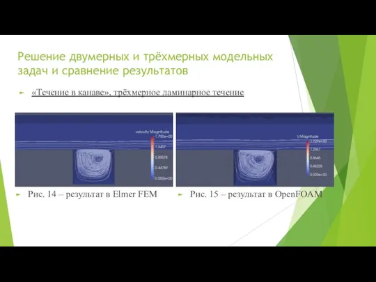 Решение двумерных и трёхмерных модельных задач и сравнение результатов «Течение в канаве»,