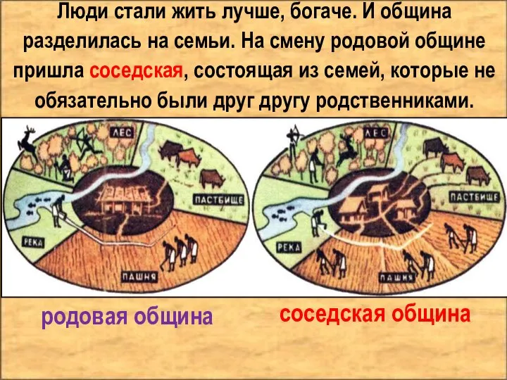 Люди стали жить лучше, богаче. И община разделилась на семьи. На смену