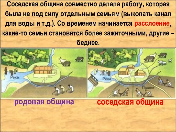 Соседская община совместно делала работу, которая была не под силу отдельным семьям